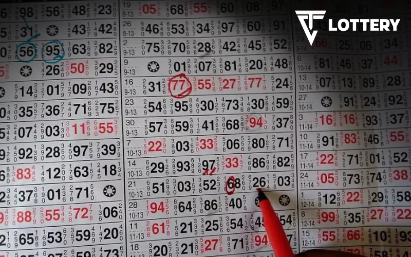 surat satta at TC Lottery