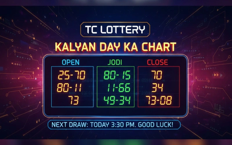 kalyan day ka chart at TC Lottery image